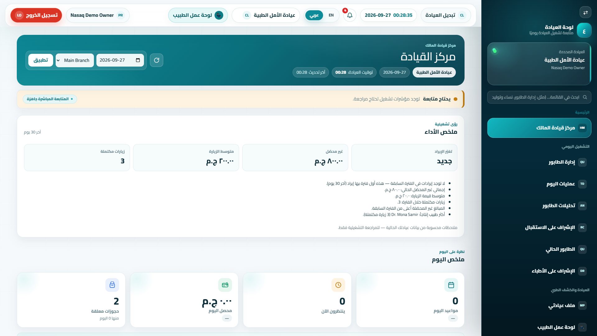لوحة العيادة — اليوم