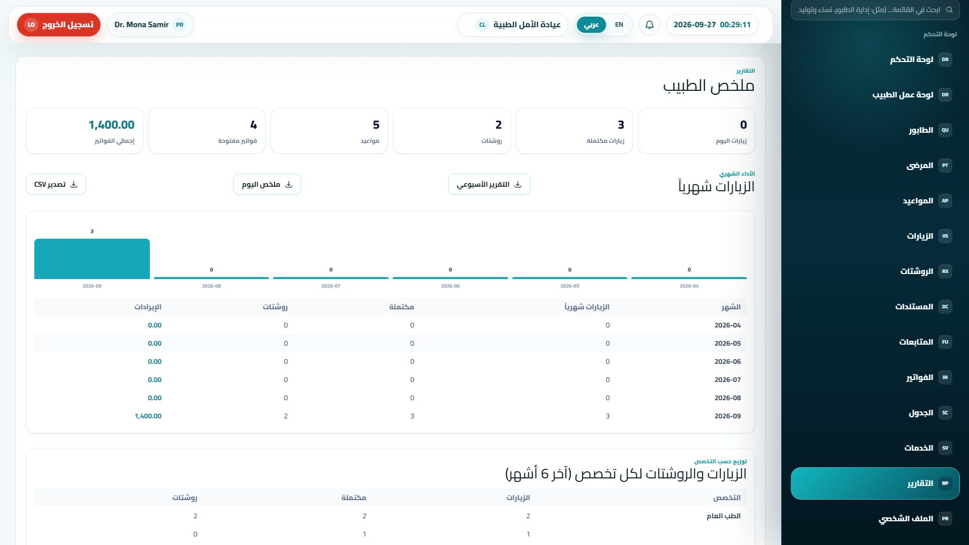 إدارة الحسابات ومنع تسريب الإيرادات